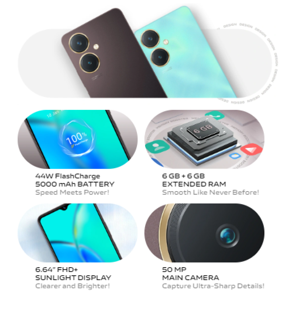 Vivo Y27