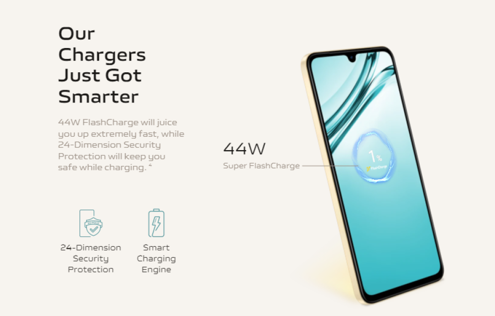 Vivo V25e