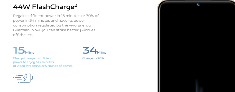 Vivo Y35