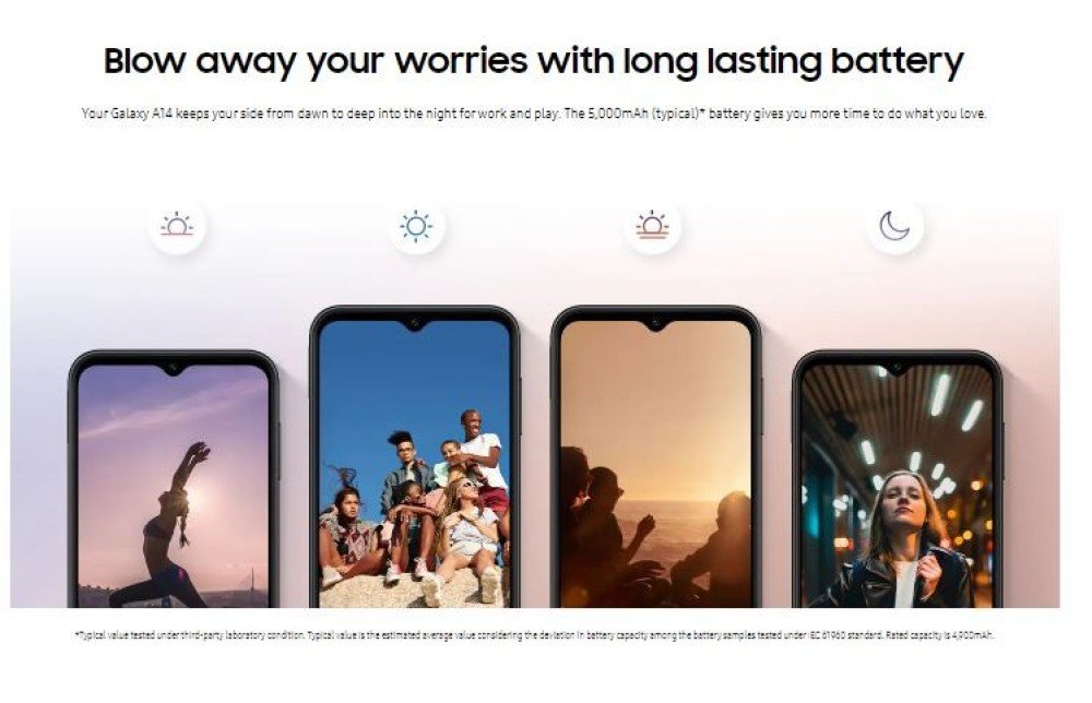 Samsung Galaxy A14