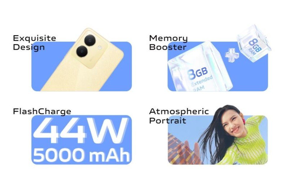 Vivo Y36