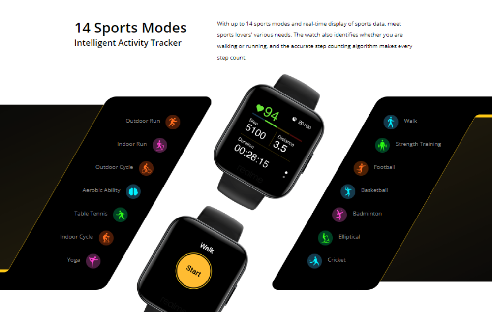 Realme Smart Watch