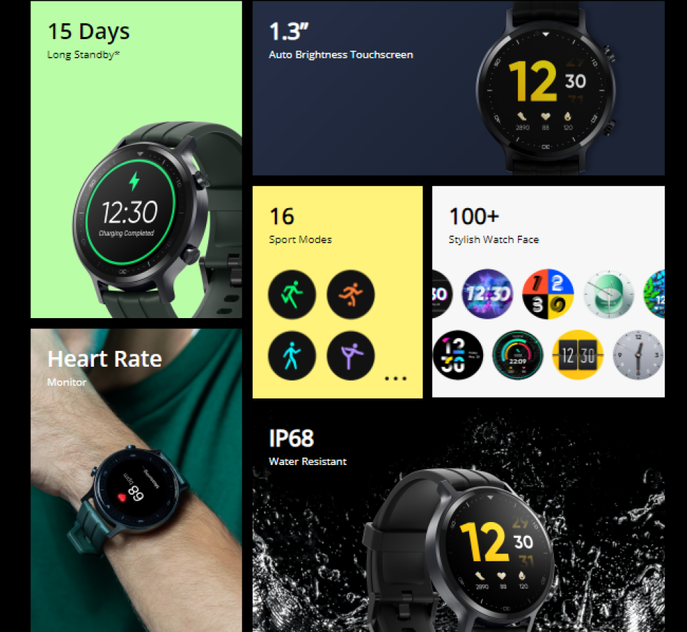 Realme Watch S