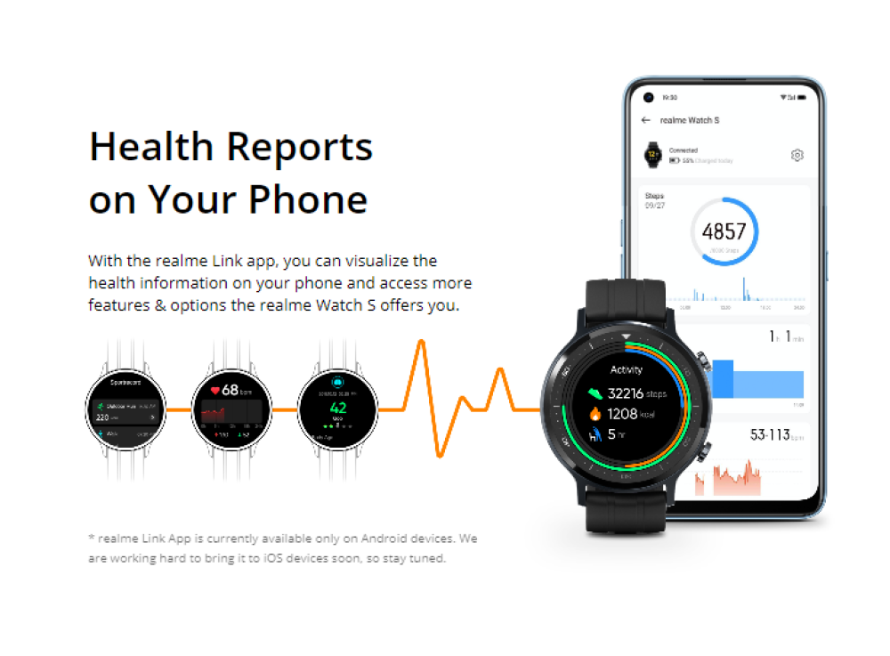 Realme Watch S