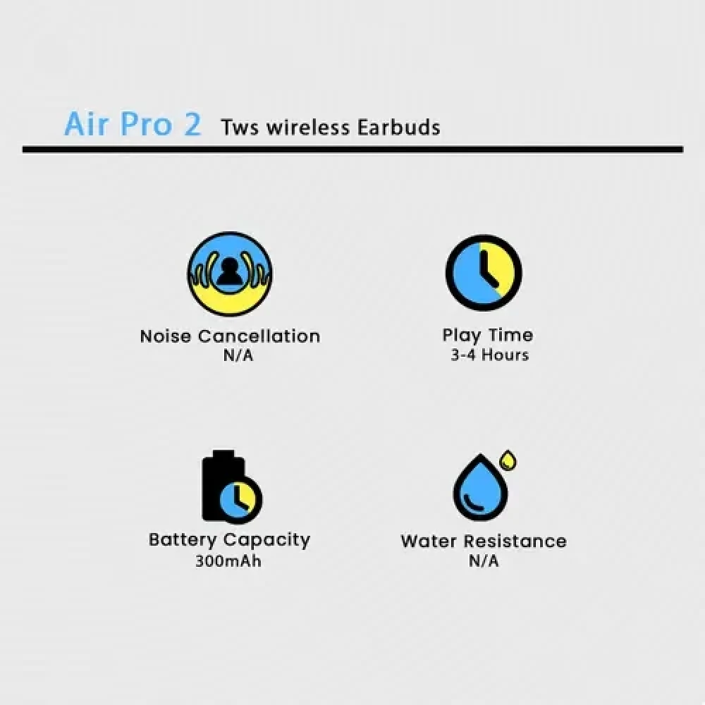 AirPods Pro (2nd Generation) Tungsten Edition with Active Noise Cancellation (ANC) & USB-C Charging
